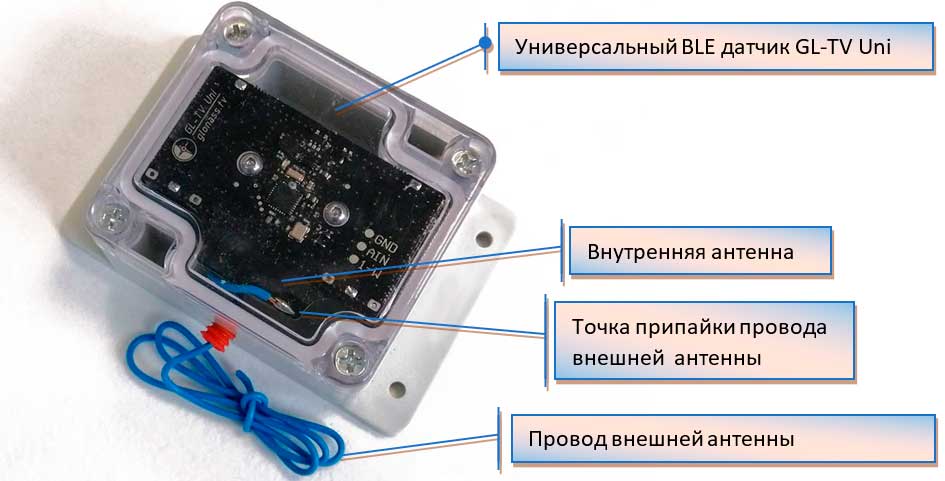 Внешняя антенна для BLE датчика GL-TV Uni