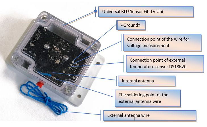 Connection points for additional functionality of the GL-TV Uni sensor